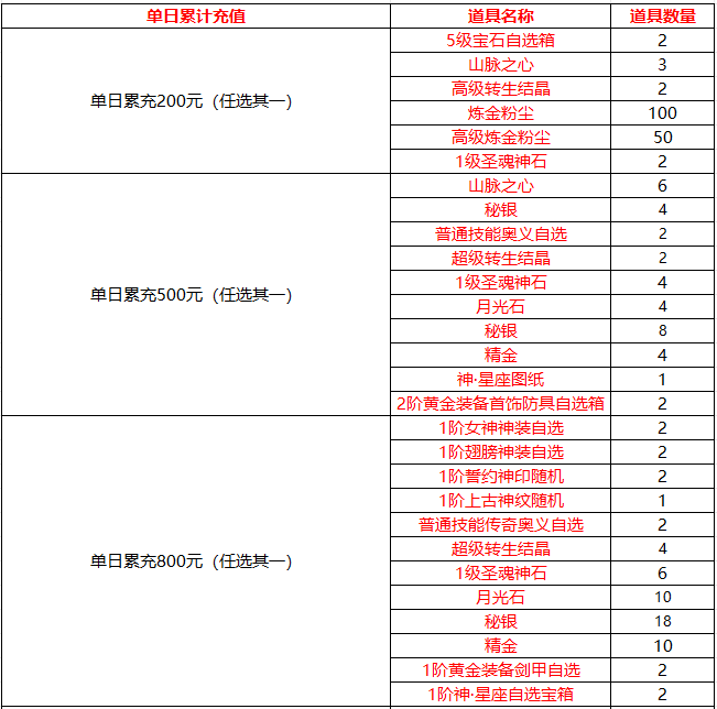 61ff22e6a135d32ee8f3dd5db9d077c5_16cd11df2c0abb046215a912ec843ed0.png